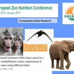6th European Zoo Nutrition Conference